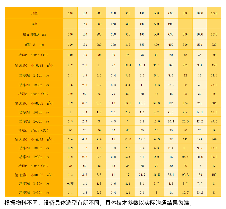 詳情004技術(shù)參數(shù)表.jpg