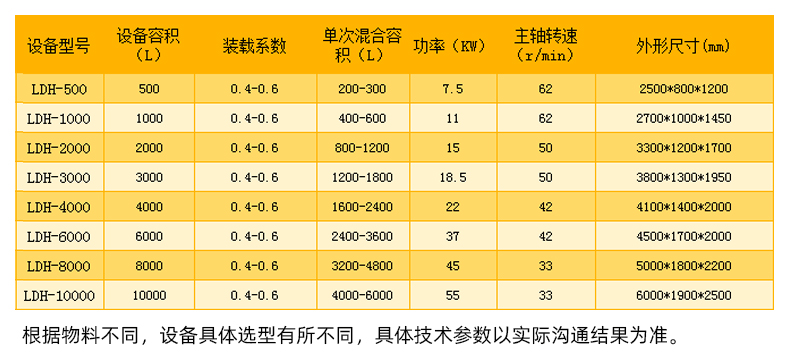 004技術(shù)參數(shù).jpg